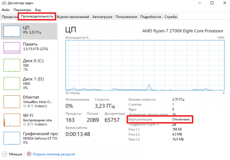 Kvm включить вложенную виртуализацию